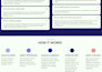 build a growth strategy and research hashtags to grow instagram organically